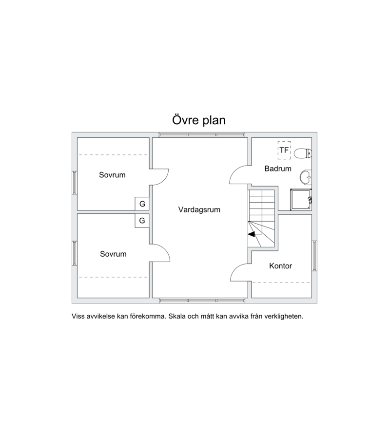Övre plan Övre plan