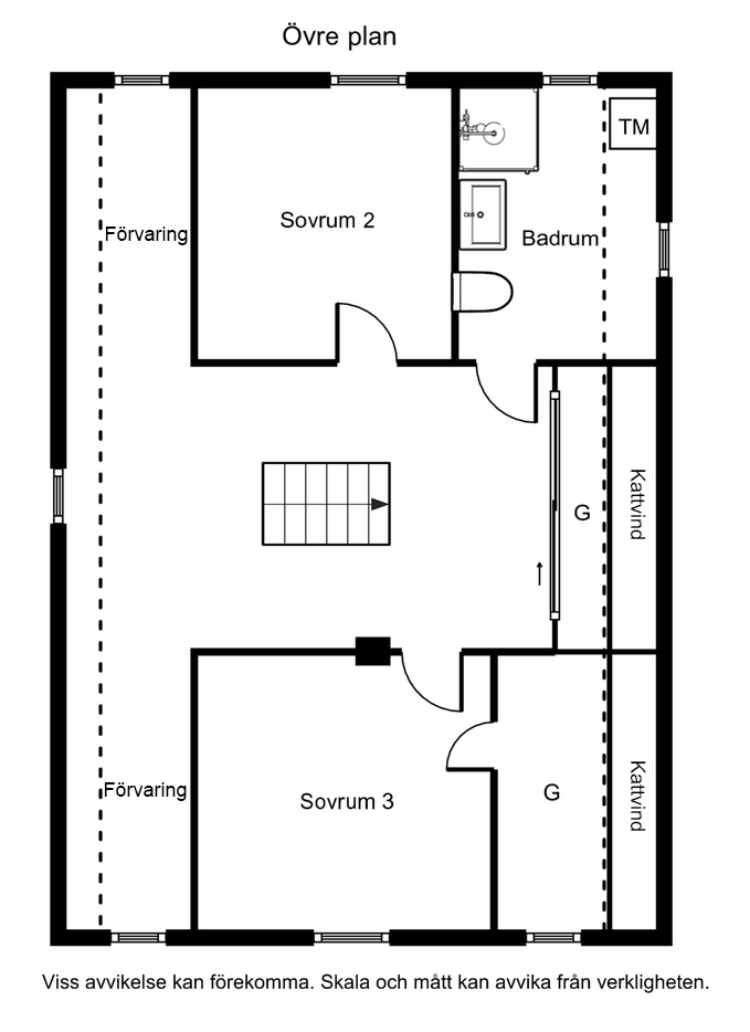 Övre plan