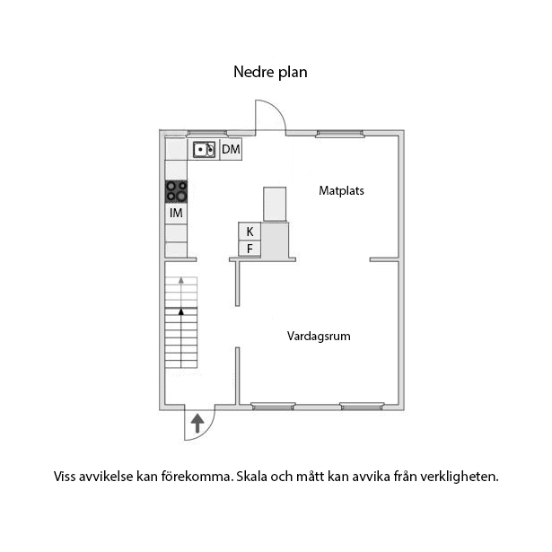Nedre plan Nedre plan