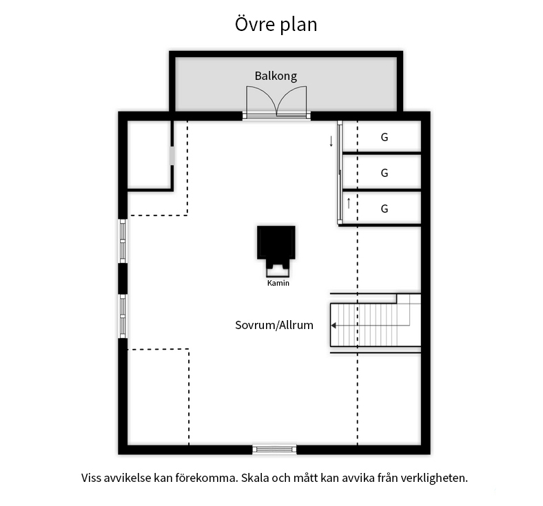 Övre plan Övre plan