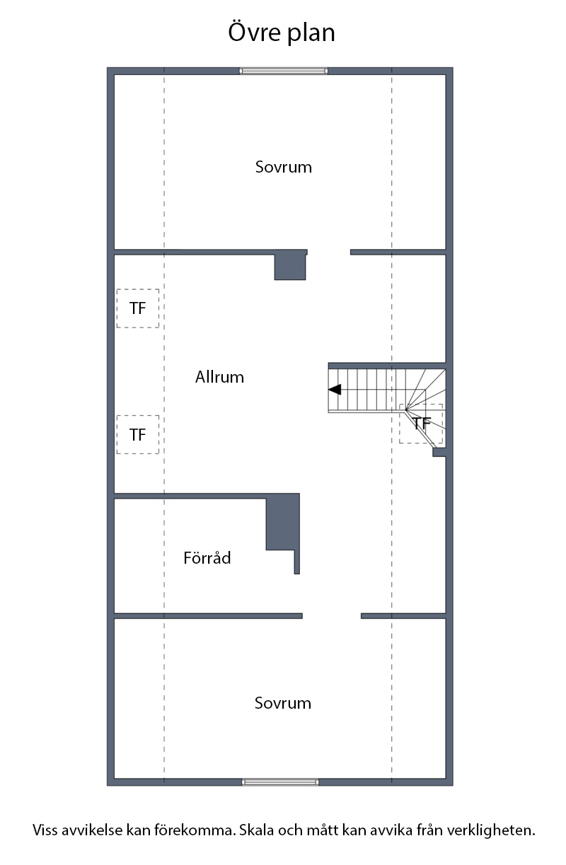 Övre plan Övre plan