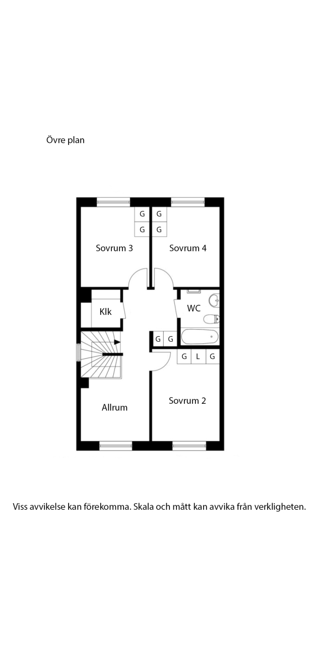 Övre plan