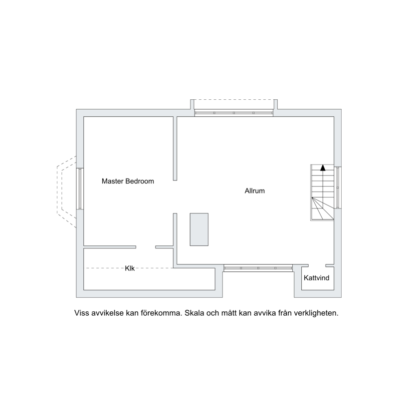 Övre plan